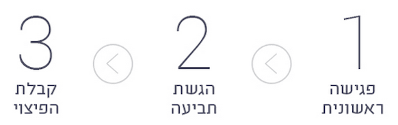 המשרד