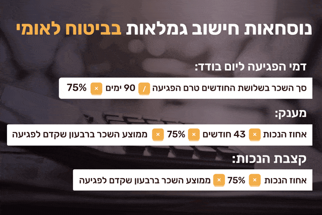 חישוב גמלאות נכות